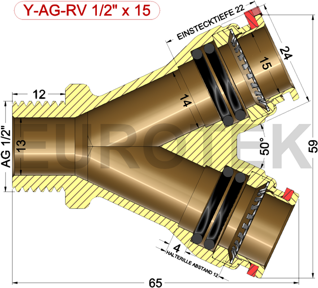 description